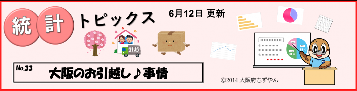 統計トピックス