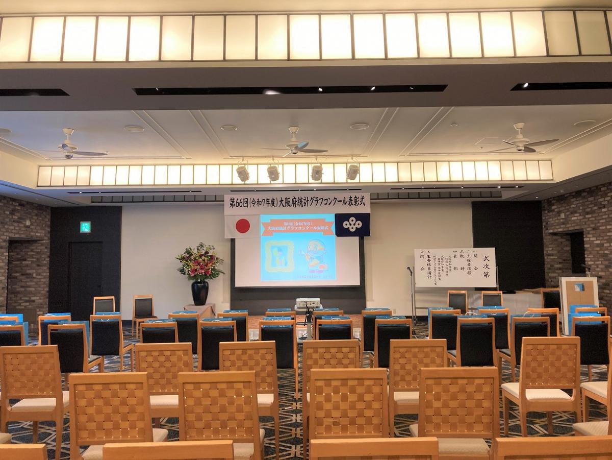 第66回（令和7年度）大阪府統計グラフコンクール表彰式　会場写真