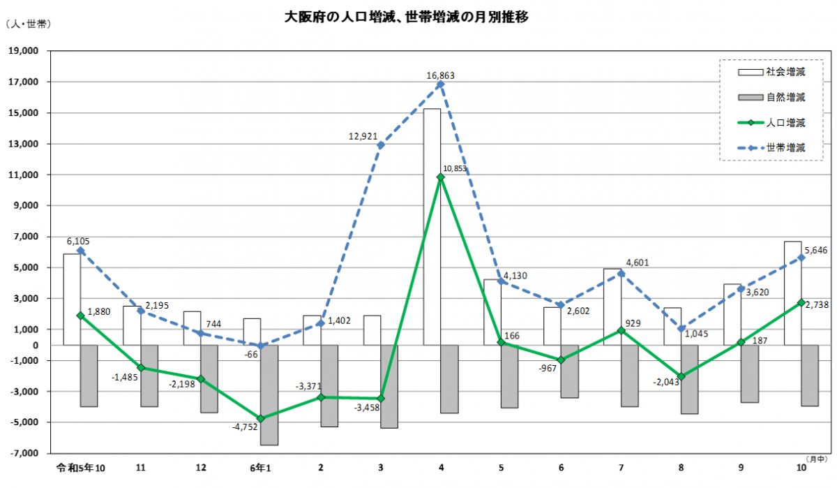 令和6年11月1日現在