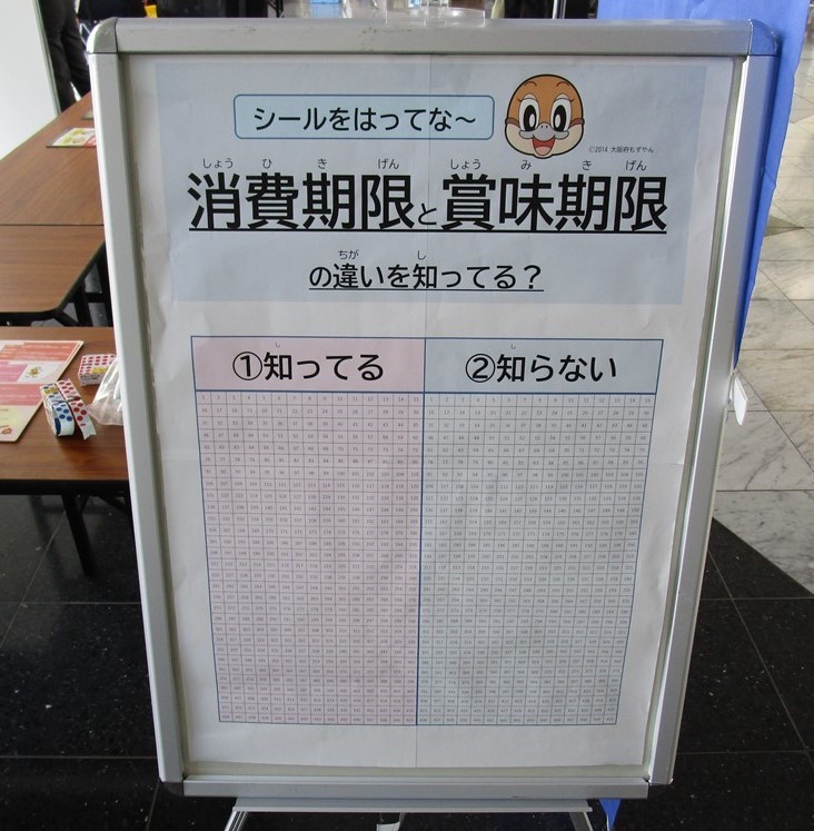 食品表示アンケート2