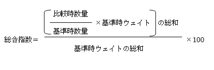 総合算式説明図