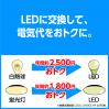 照明をLEDに交換することで電気代がお得に