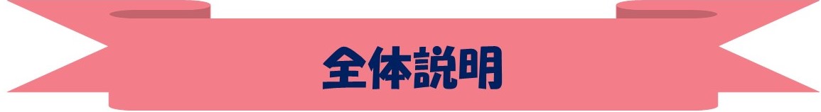 全体説明
