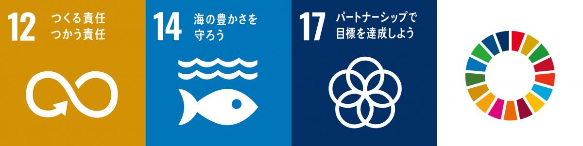 SDGsマーク