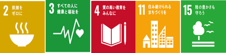 SDGs