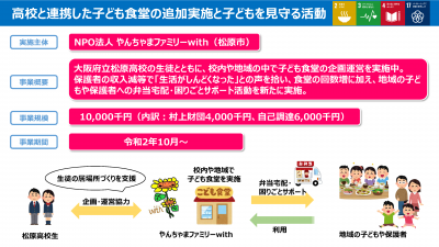 高校と連携したこども食堂の追加実施と子どもを見守る活動