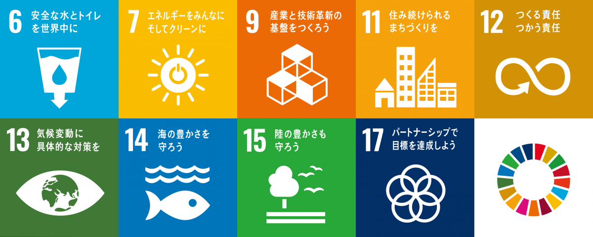 SDGsロゴ（府民会議）