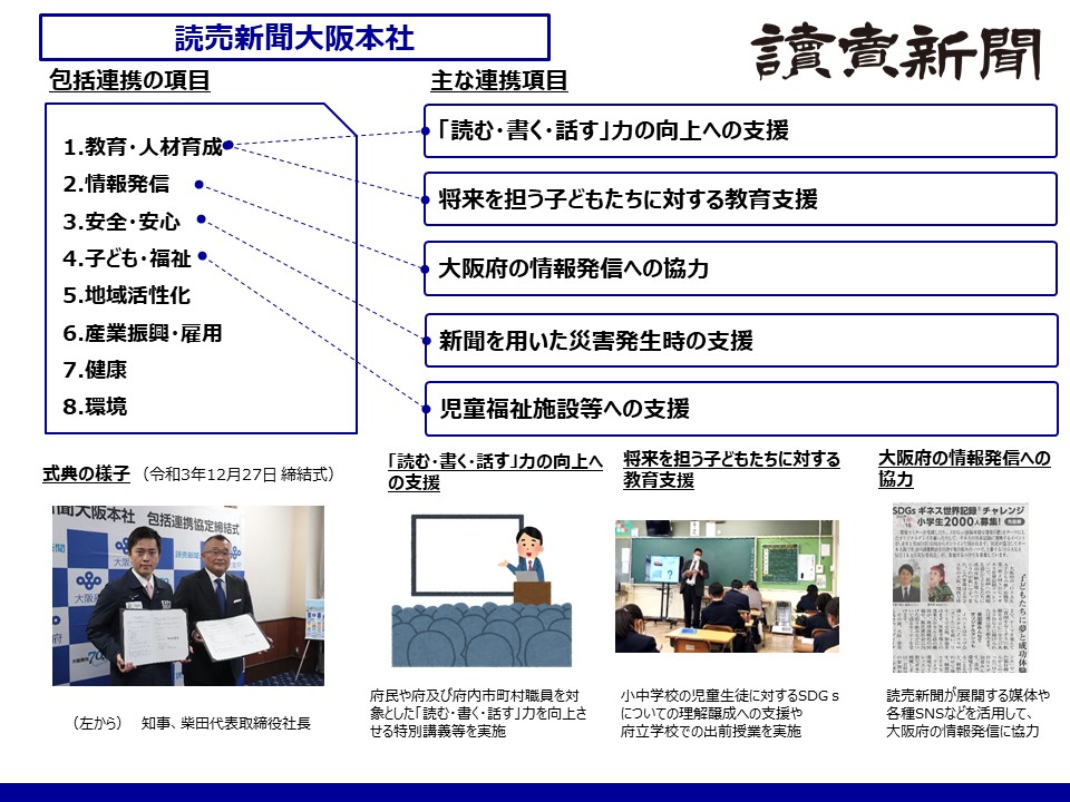 読売新聞大阪本社との取組み