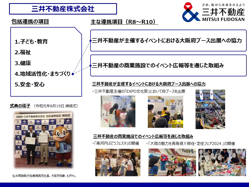 三井不動産取組み