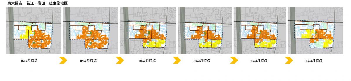 東大阪市改善状況