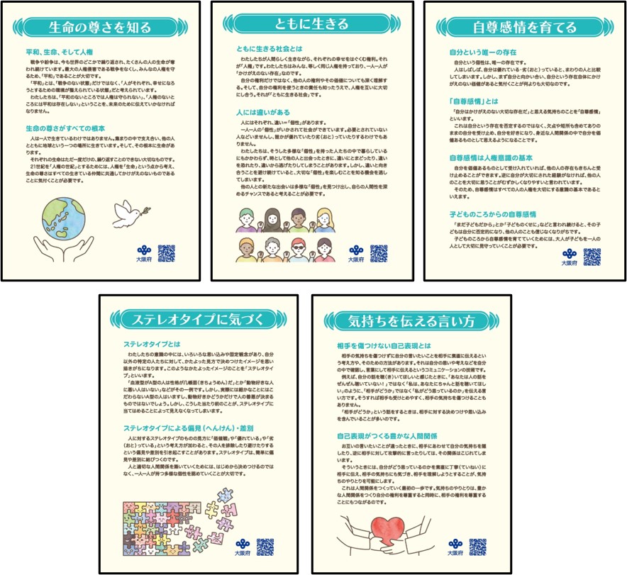 パネルA：人権について