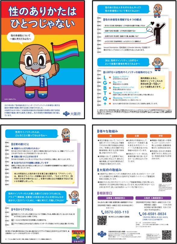 パネルF：性の多様性について