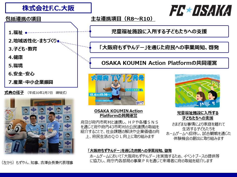 FC大阪取組み