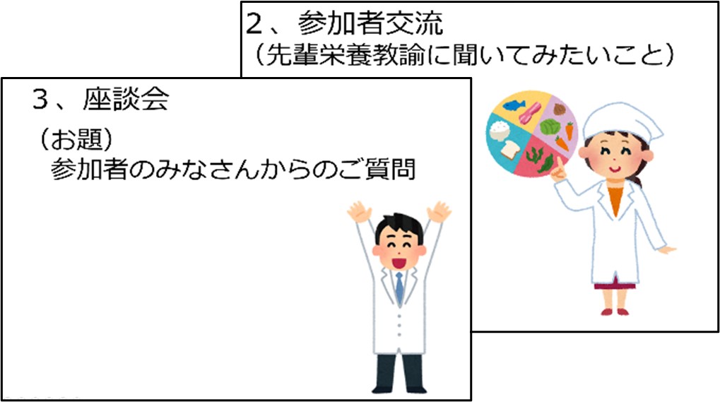 交流タイムのスライド