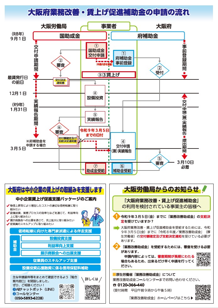 ちらし裏面.