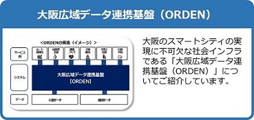 大阪のスマートシティの実現に不可欠な社会インフラである「大阪広域データ連携基盤（ORDEN）」についてご紹介しているページはこちら