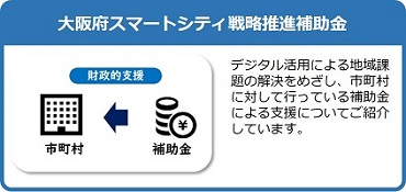 デジタル活用による地域課題の解決をめざし、市町村に対して行っている補助金による支援についてご紹介しているページはこちら