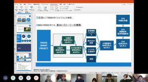 慶應義塾大学Aチームの発表の様子