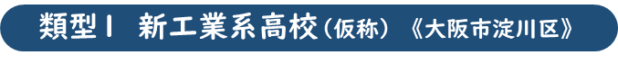 新工業系高校(仮称)