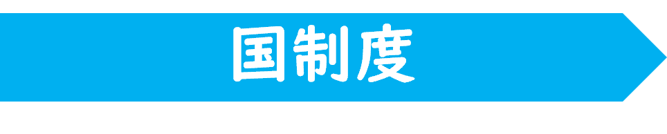 国制度