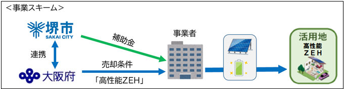 suki-mu