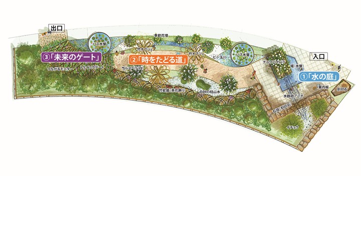 共同出展する庭園のイメージ画像