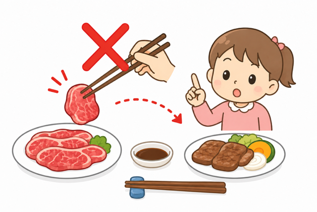 yakiniku