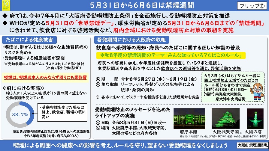 フリップ6