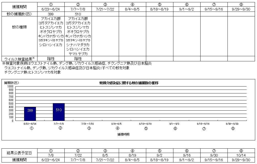 r8graph