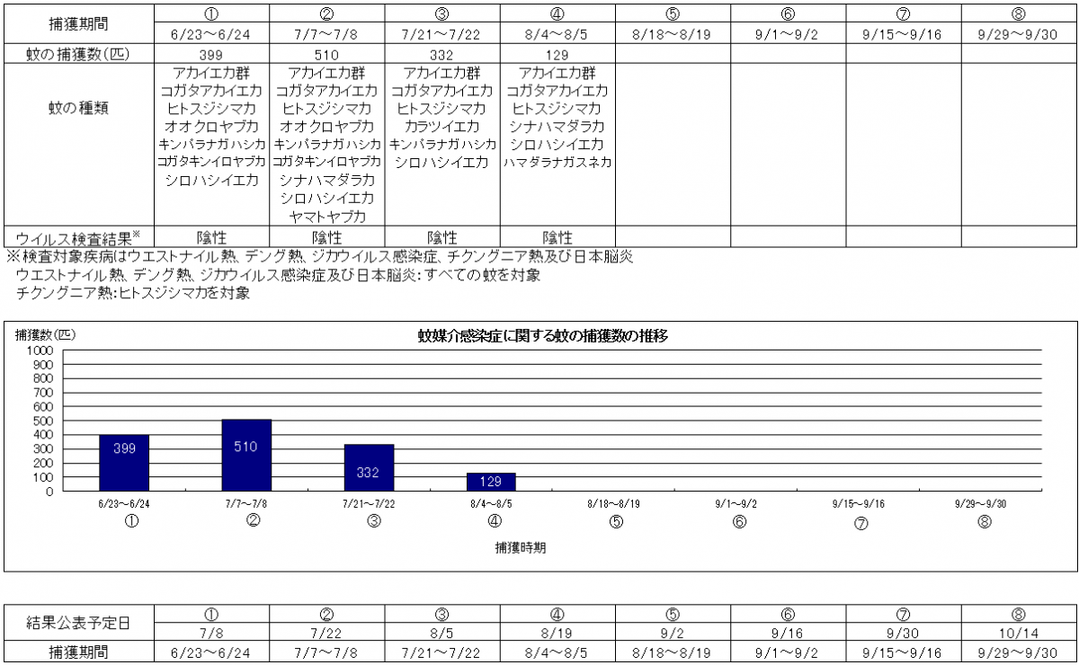 r8graph