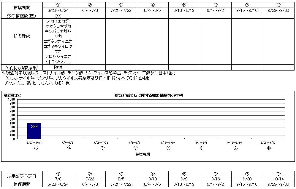 r8graph