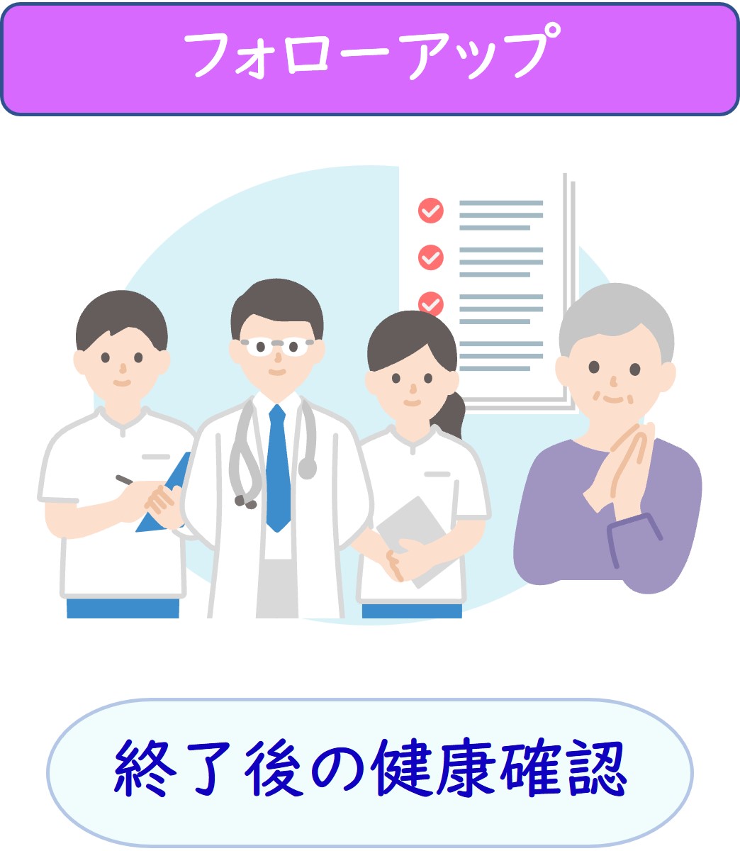 フォローアップ