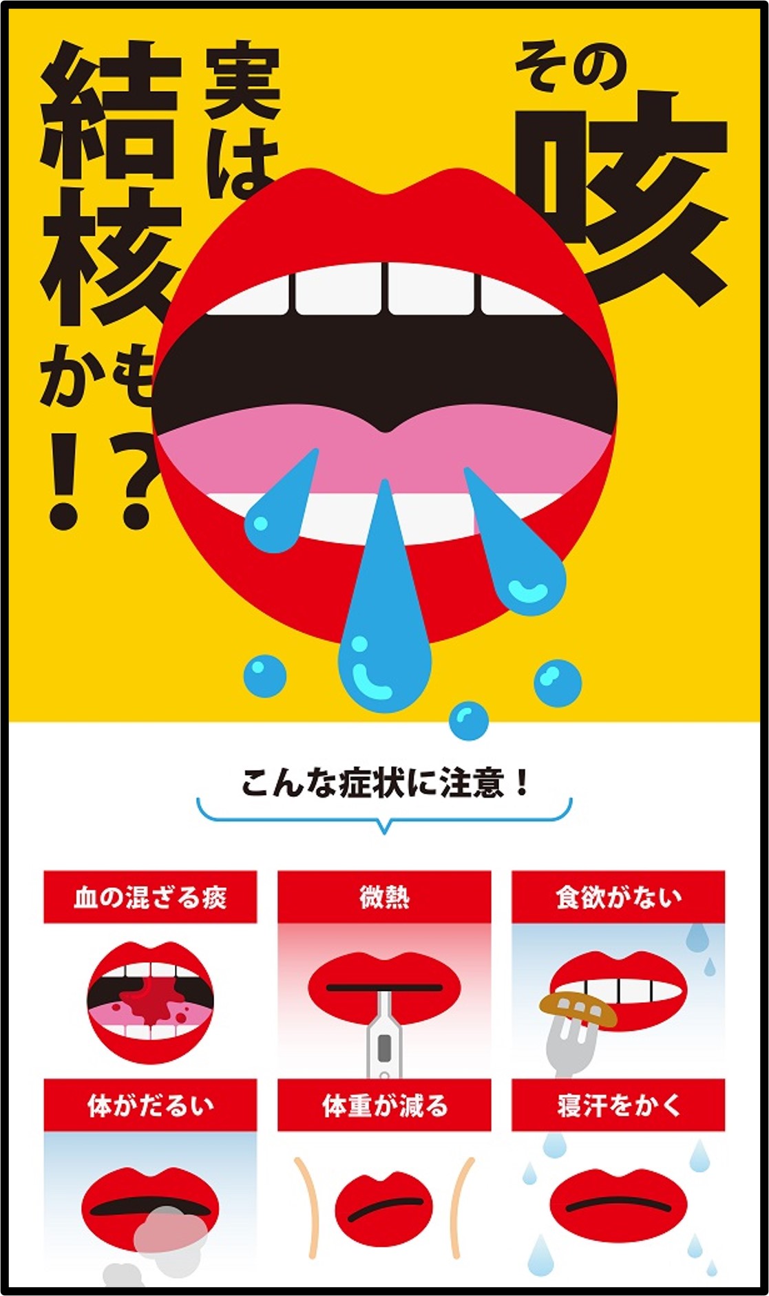結核　口