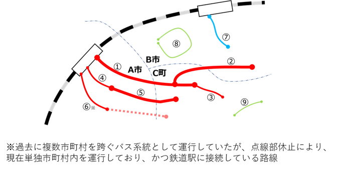 イメージ図