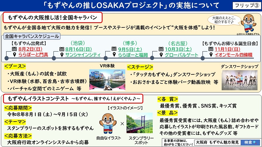 フリップ3