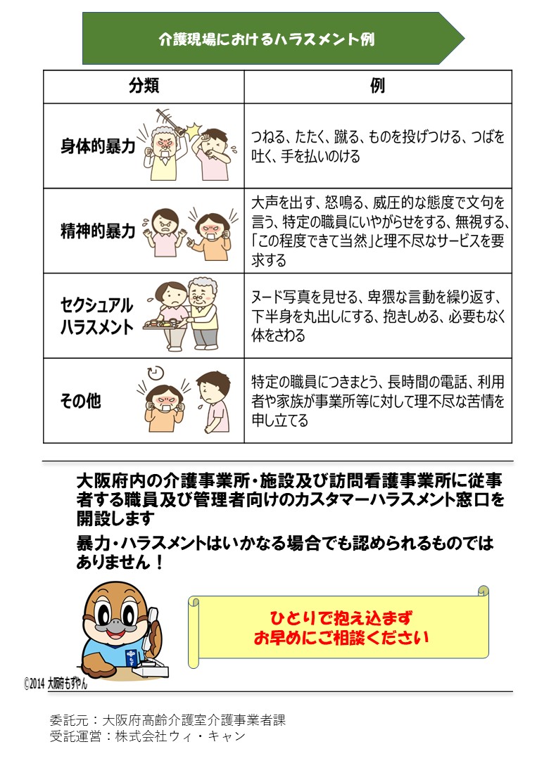 相談裏