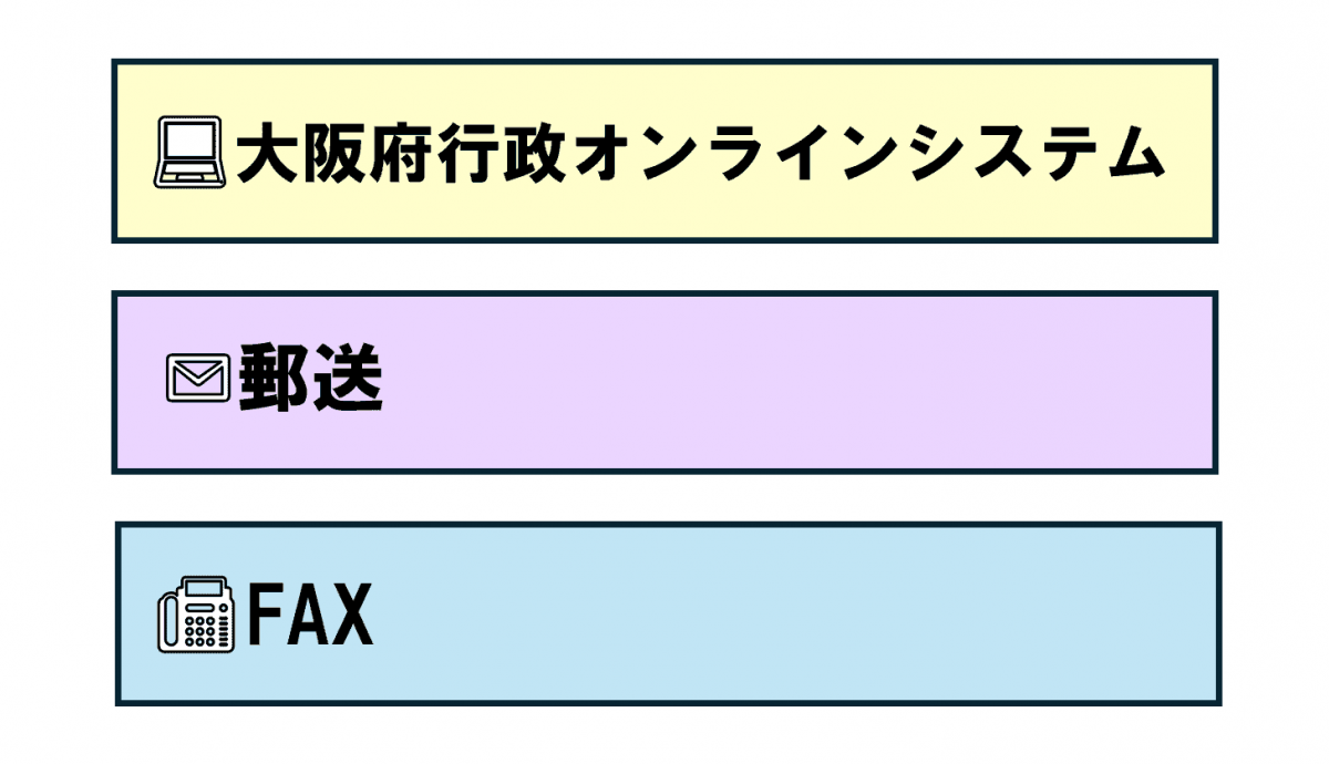 大阪府行政オンラインシステム、郵送、FAX