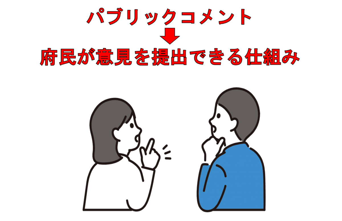 パブリックコメントは府民が意見を提出できる仕組みです