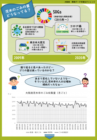 大阪府賞1