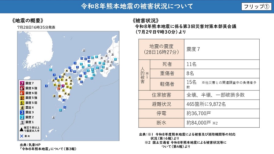 フリップ1