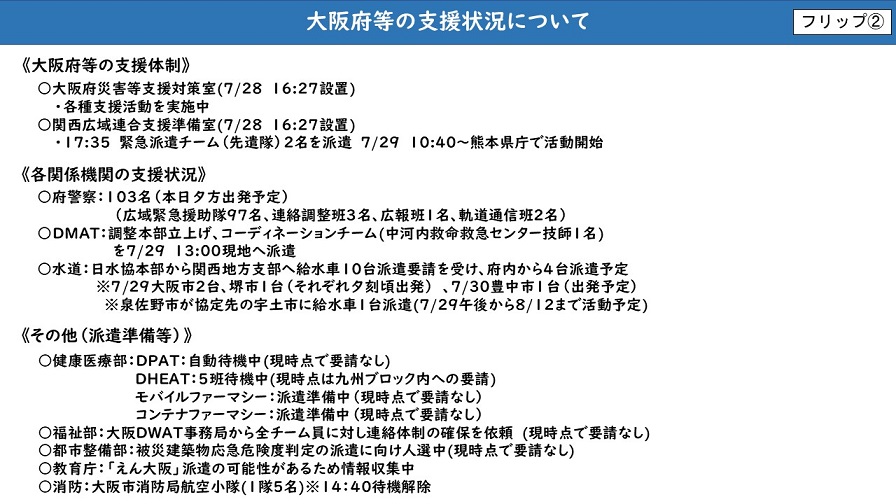 フリップ2