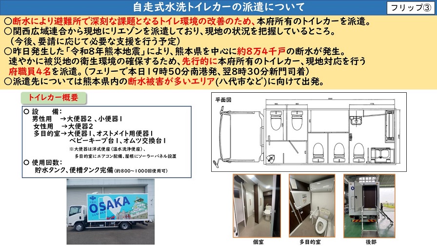 フリップ3