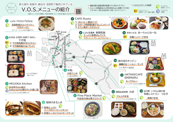 R7vosmap