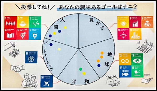 シールアンケート結果