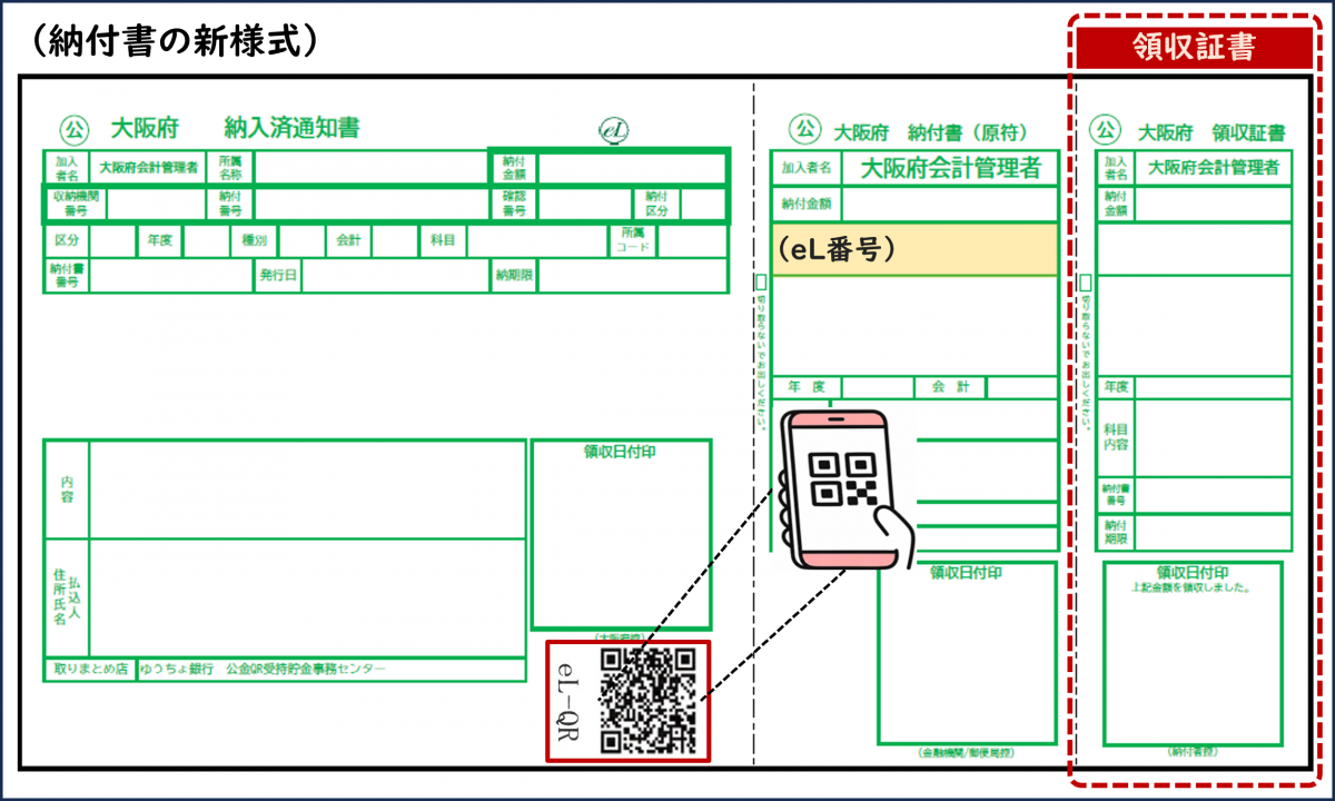 納付書
