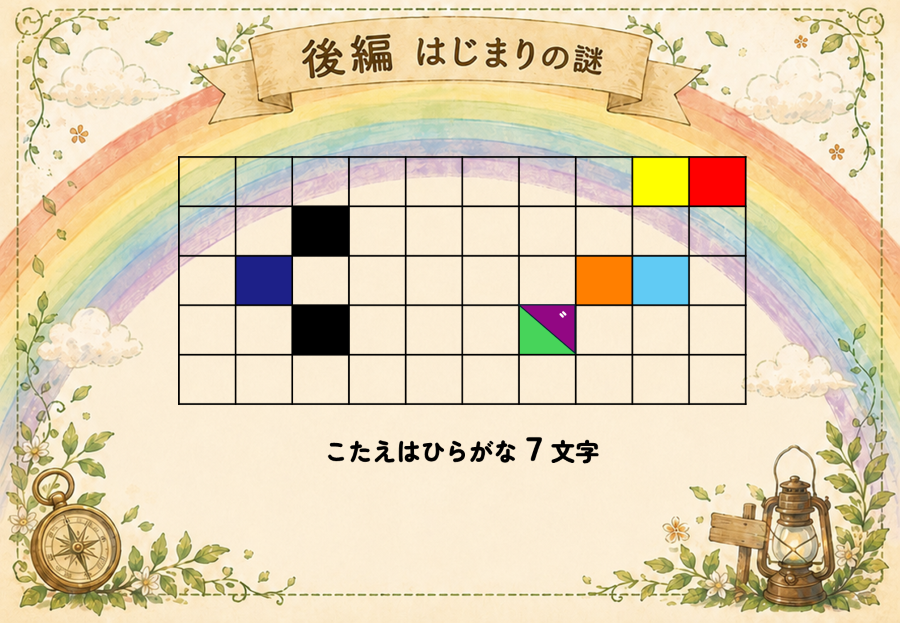 後編はじまりの謎