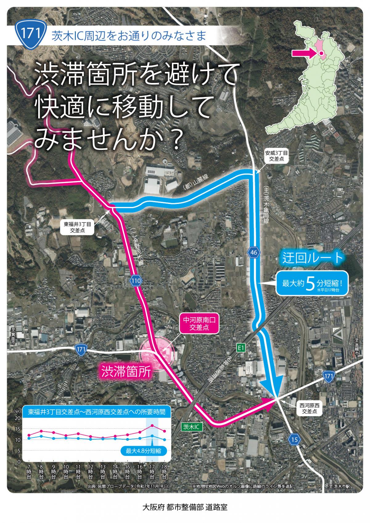 osaka_tdm_2026