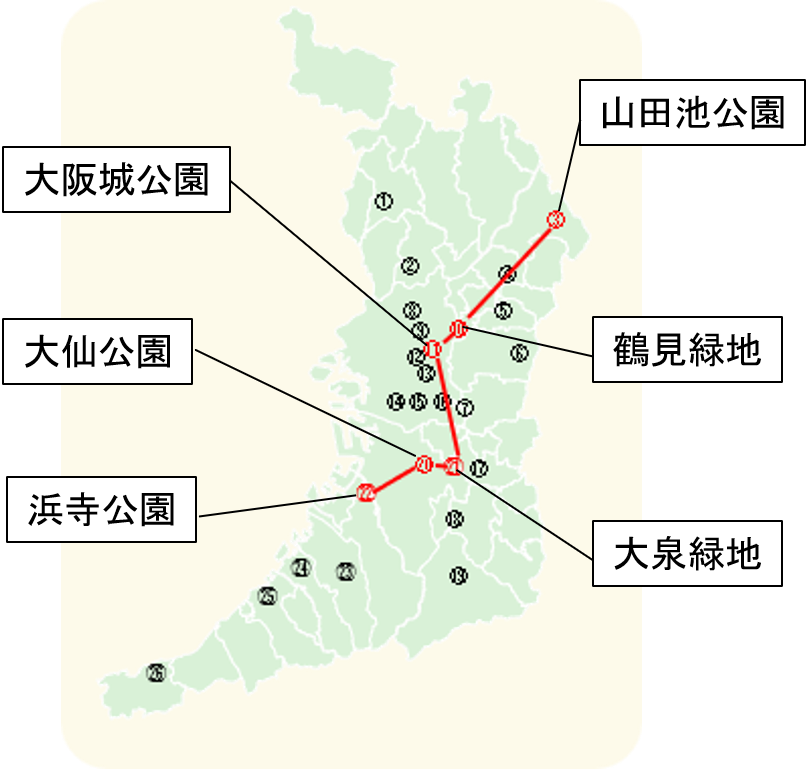 花めぐりコース