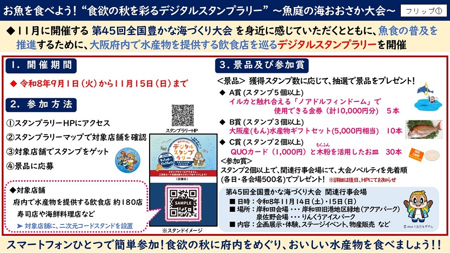 フリップ1