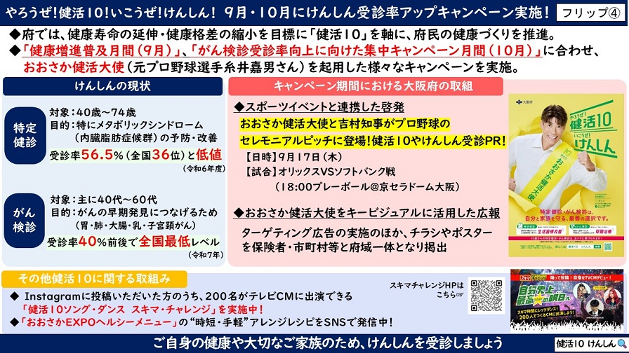 フリップ4